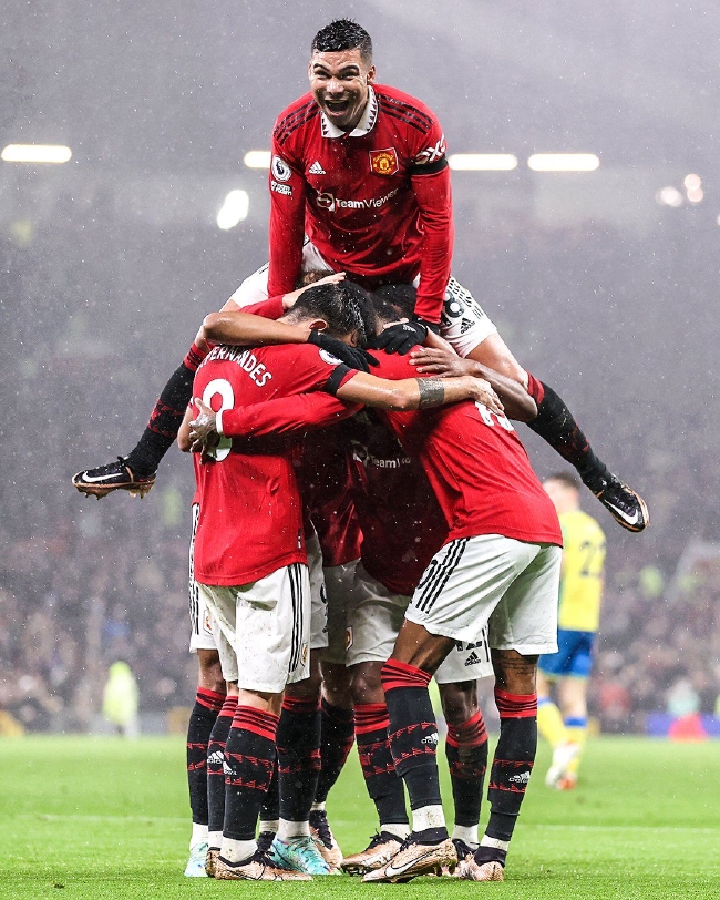 使用和管理 使用和管理