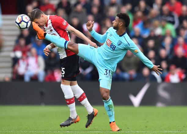 定期资金流 定期资金流